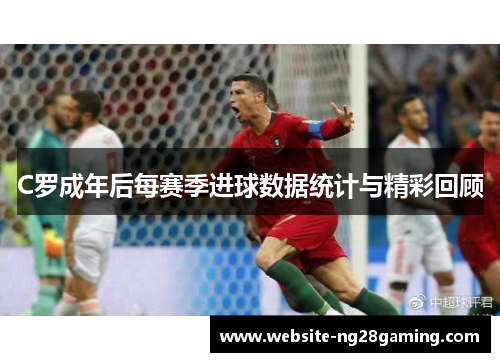 C罗成年后每赛季进球数据统计与精彩回顾