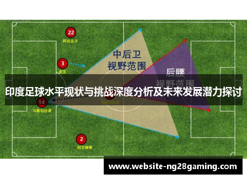 印度足球水平现状与挑战深度分析及未来发展潜力探讨