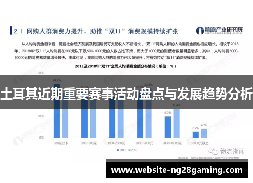 土耳其近期重要赛事活动盘点与发展趋势分析