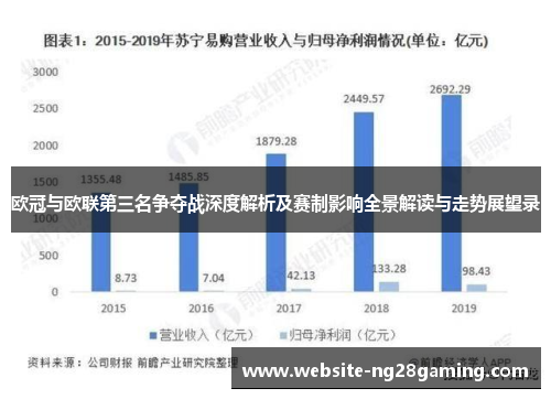 欧冠与欧联第三名争夺战深度解析及赛制影响全景解读与走势展望录