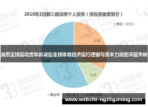 洞悉足球运动员年薪背后全球体育经济运行逻辑与资本力量的深层关联