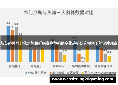 从英超强弱分化走势解析联赛竞争格局变化趋势研究视角下的深度观察