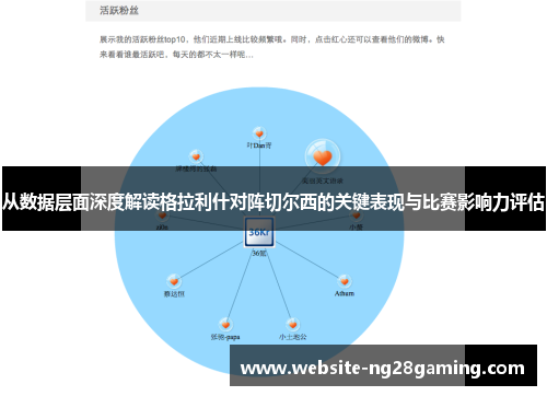 从数据层面深度解读格拉利什对阵切尔西的关键表现与比赛影响力评估