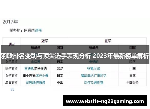 羽联排名变动与顶尖选手表现分析 2023年最新榜单解析