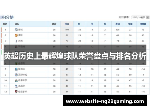 英超历史上最辉煌球队荣誉盘点与排名分析