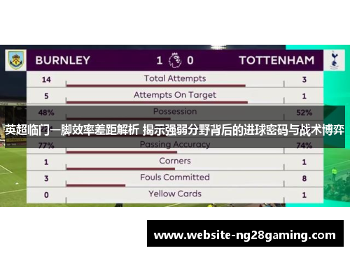 英超临门一脚效率差距解析 揭示强弱分野背后的进球密码与战术博弈